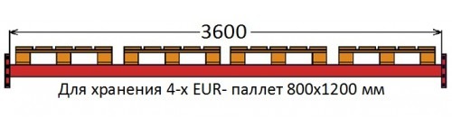 Балка паллетного стеллажа 3600.150.50.